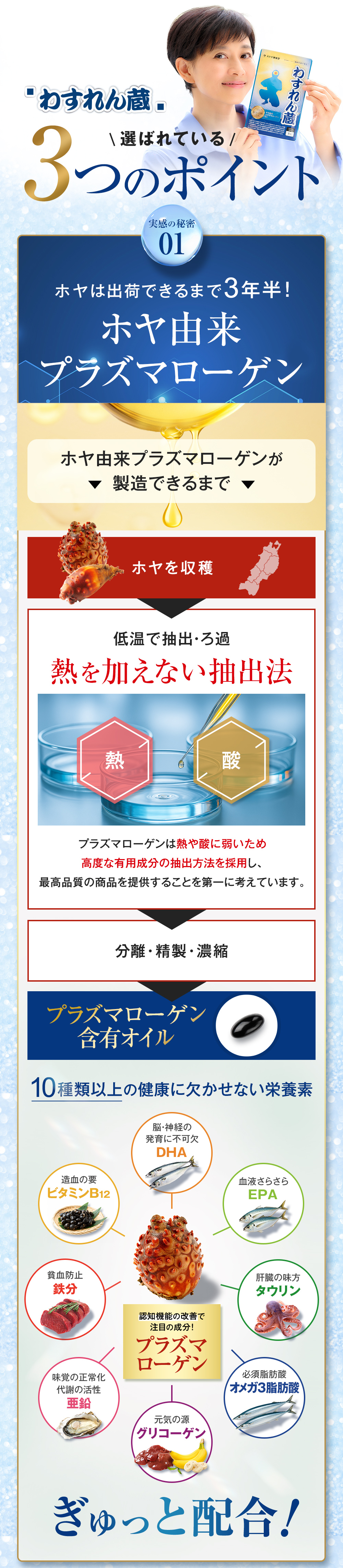 実感のポイント1